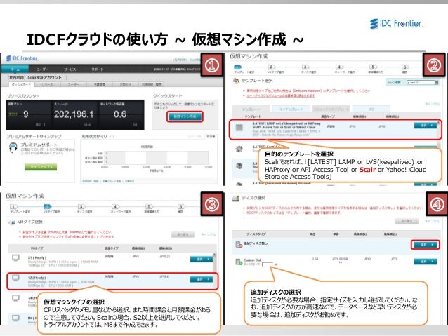 Osc2013 Tokyo Spring Idcfクラウド Scalrテンプレート で楽々scalr構築 20130219 01