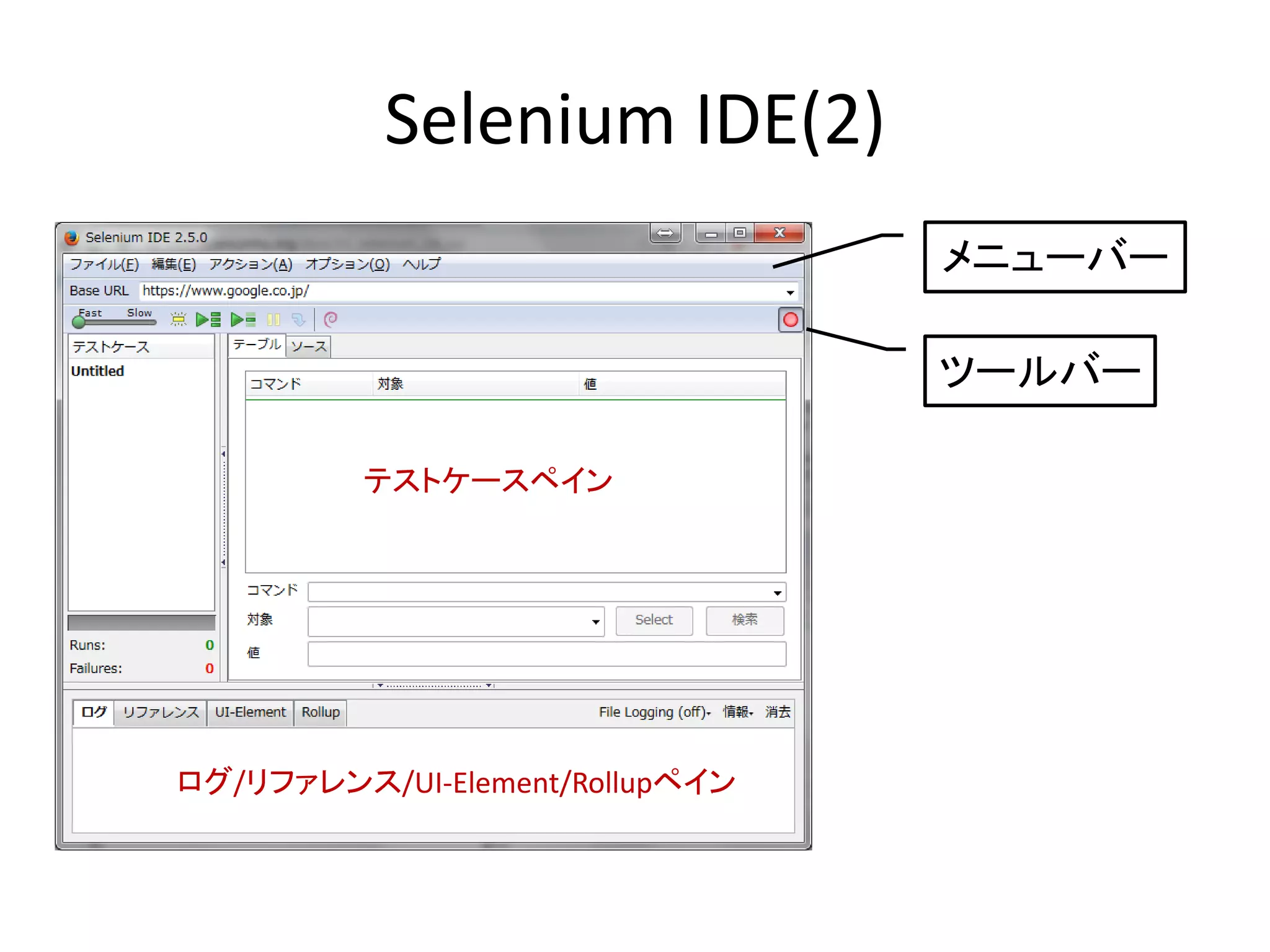 Selenium IDE(2)
ツールバー
テストケースペイン
ログ/リファレンス/UI-Element/Rollupペイン
メニューバー
 