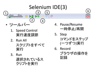 Selenium IDE(3)
• ツールバー
1. Speed Control
実行速度調節
2. Run All
スクリプトをすべて
実行
3. Run
選択されているス
クリプトを実行
4. Pause/Resume
一時停止/再開
5. Step
コマンドをステップ
(一つずつ)実行
6. Record
ブラウザの操作を
記録
1
2
3
4
5 6
 