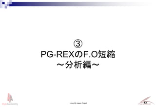 Linux-HA Japan Project 13

PG-REXF.O̿s

 