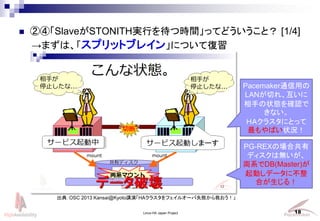 Linux-HA Japan Project 18
? ڢܡSlaveSTONITHgФĕrgäƤɤȣ [1/4]
ޤϡץåȥ֥쥤󡹤ˤĤƏ
䣺OSC 2013 Kansai@KyotovݡHA饹ե륪`ʧȤ
֤
ֹͣ...
֤
ֹͣ... Pacemakerͨä
LANФ졢
֤״B_J
ʤ
ȣ饹ˤȤä
Ф״r
PG-REXΈϹ
ǥϟo
IϵDB(Master)
Ӥǩ`˲
Ϥ룡
 
