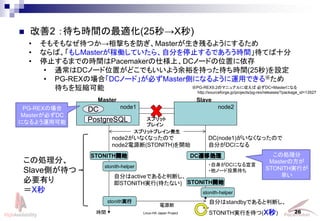 Linux-HA Japan Project 26
? 2 rgm(25X)
? ⤽ʤĤĤMasterФ褦ˤ뤿
? ʤС⤷MasterڃPƤ顢Էֹ֤ͣǤrgƤʮ
? ֹͣޤǤΕrgPacemaker˘ϡDCΩ`ɤλä
? ͨDCΩ`λäɤǤ⤤褦ԣ֤ärg(25)O
? PG-REXΈϡDCΩ`ɡؤMasterȤˤʤ褦\äǤ
̿s
DC(node1)ʤʤäΤ
Է֤DCˤʤ
node2ʤʤäΤ
node2Դ(STONITH)_ʼ
rg
?DCˤʤ
?Ω`ͶƱ
Է֤activeǤжϤ
STONITHg(ʤ)
STONITH_ʼ DCwƄI
stonith-helper
stonithg
Դ
node1
Master Slave
PostgreSQL
DC node2
ץå
֥쥤
ץåȥ֥쥤k
Է֤standbyǤжϤ
STONITHgФ(x)
stonith-helper
STONITH_ʼ
΄I֡
SlaveȤ
ҪФ
X
΄I
Masterη
STONITHgФ
礤
PG-REXΈ
MasterؤDC
ˤʤ褦\ÿ
PG-REX9.2Υޥ˥奢ˏ ؤDC=Masterˤʤ
http://sourceforge.jp/projects/pg-rex/releases/?package_id=13527
 