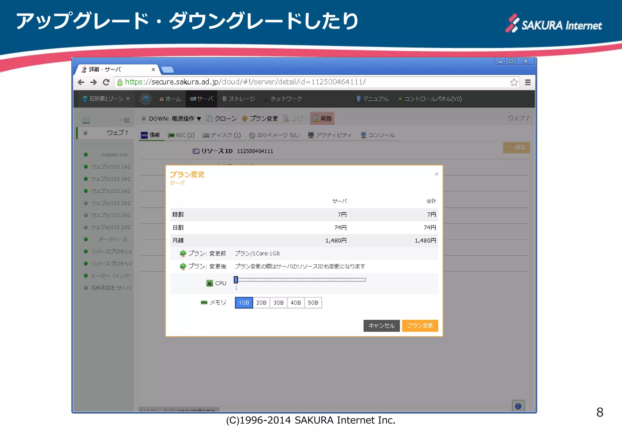 8 
アップグレード・ダウングレードしたり 
(C)1996-2014 SAKURA Internet Inc. 
 