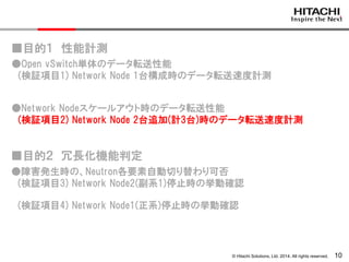 © Hitachi Solutions, Ltd. 2014. All rights reserved. 10
●Open vSwitch単体のデータ転送性能
(検証項目1) Network Node 1台構成時のデータ転送速度計測
●Network Nodeスケールアウト時のデータ転送性能
(検証項目2) Network Node 2台追加(計3台)時のデータ転送速度計測
■目的１ 性能計測
■目的２ 冗長化機能判定
●障害発生時の、Neutron各要素自動切り替わり可否
(検証項目3) Network Node2(副系1)停止時の挙動確認
(検証項目4) Network Node1(正系)停止時の挙動確認
 