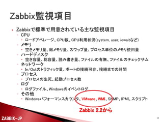 

Zabbixで標準で用意されている主な監視項目
◦ CPU

 ロードアベレージ、CPU数、CPU利用状況(system, user, iowaitなど)

◦ メモリ

 空きメモリ量、総メモリ量、スワップ量、プロセス単位のメモリ使用量

◦ ハードディスク

 空き容量、総容量、読み書き量、ファイルの有無、ファイルのチェックサム

◦ ネットワーク

 In/Outのトラフィック量、ポートの接続可非、接続までの時間

◦ プロセス

 プロセスの生死、起動プロセス数

◦ ログ

 ログファイル、Windowsのイベントログ

◦ その他

 Windowsパフォーマンスカウンタ、VMware、WMI、SNMP、IPMI、スクリプト

Zabbix 2.2から
ZABBIX-JP

11

 