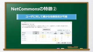 NetCommonsの特徴②
ユーザに対して細かな役割設定が可能
 