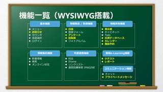 機能一覧（WYSIWYG搭載）
 メニュー
 お知らせ
 カウンタ
 言語選択
 ログイン
基本機能
 日誌
 登録フォーム
 アンケート
 回覧板
 フォトアルバム
情報発信 / 取得機能
 新着情報
 検索
 オンライン状況
情報集約機能
 RSS
 Iframe
 リンクリスト
 連想図書検索 IMAGINE
外部連携機能
 掲示板
 キャビネット
 Todo
 汎用データベース
 カレンダー
 施設予約
情報共有機能
 小テスト
 レポート
簡易e-Learning機能
 チャット
 プライベートメッセージ
コミュニケーション機能
 