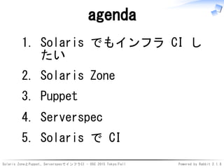 Solaris Zone と Puppet、Serverspec でインフラ CI 