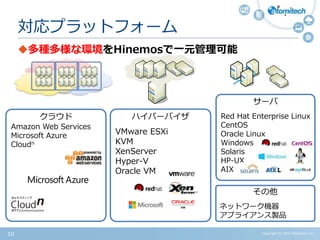 Copyright (c) 2015 Atomitech Inc.10
多種多様な環境をHinemosで一元管理可能
対応プラットフォーム
物理環境 仮想化環境 ネットワーク
機器類
サーバ
Red Hat Enterprise Linux
CentOS
Oracle Linux
Windows
Solaris
HP-UX
AIX
ハイパーバイザ
VMware ESXi
KVM
XenServer
Hyper-V
Oracle VM
その他
ネットワーク機器
アプライアンス製品
クラウド
Amazon Web Services
Microsoft Azure
Cloudn
 