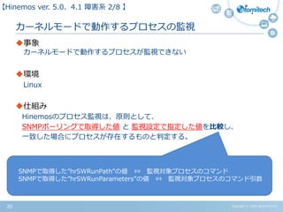 Copyright (c) 2015 Atomitech Inc.20
カーネルモードで動作するプロセスの監視
事象
カーネルモードで動作するプロセスが監視できない
環境
Linux
仕組み
Hinemosのプロセス監視は、原則として、
SNMPポーリングで取得した値 と 監視設定で指定した値を比較し、
一致した場合にプロセスが存在するものと判定する。
【Hinemos ver.5.0、4.1 障害系 02/08 】
SNMPで取得した”hrSWRunPath”の値 ⇔ 監視対象プロセスのコマンド
SNMPで取得した”hrSWRunParameters”の値 ⇔ 監視対象プロセスのコマンド引数
 