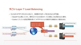  Layer 7 Load Balancing
? Ȥ HTTP ꥯȤˏꤸƣI򤹤륵`Ф֤뤳Ȥܣ
? WebAPI _Ƥ꣬ĤʥեΤ߄eΥ`Ф˱ܤƤϤʤɤ˱
? Cookie äƤJ^ʹä HTTP åS֤CܤuƷ⤢룮
LB
v1.api.example.com
v2.api.example.com
http://api.example.com/api/v2/friends
api.example.com
/api/v1/*  v1.api. 
/api/v2/*  v2.api. 
/api/v1/friends
/api/v2/friends
http://api.example.com/api/v1/friends
 
