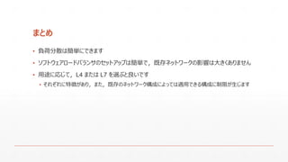 h
monkeydemo.cloudapp.net
loadbalancer
realserver1
realserver2
 