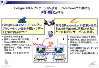11
Linux-HA Japan
Master Slave
データ
ローカルディスク
データ
ローカルディスク
レプリケーション
監視
仮想IP
PostgreSQLレプリケーション機能＋Pacemakerでの構成を
PG-REXと呼称
PostgreSQLのストリーミングレ
プリケーション機能を用いてデー
タを常に両系にコピー
• 共有ディスクは不要
• 更新はMaster側のみ可能。
Slaveは参照のみ可能。
• "同期レプリケーション"により、
更新データは即座にSlaveに
送信される。
(送信後、ﾄﾗﾝｻﾞｸｼｮﾝ完了)
故障をPacemakerが監視・検知。
SlaveをMasterに昇格させるこ
とで自動的にサービスを継続。
• Pacemakerは両系で動作。
• 故障時は、SlaveをMasterに
昇格後、仮想IPを移動しサー
ビス継続。
• Slave故障時はレプリケーショ
ン切り離しを実行。
(ﾄﾗﾝｻﾞｸｼｮﾝ中断を最小限に)
ぴーじーれっくす
 