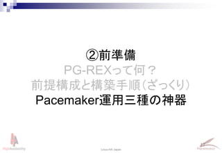 17
Linux-HA Japan
②前準備
PG-REXって何？
前提構成と構築手順（ざっくり）
Pacemaker運用三種の神器
 