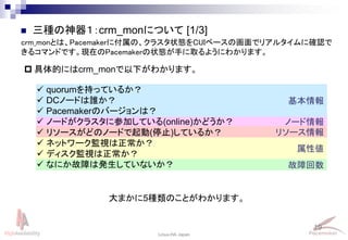 19
Linux-HA Japan
基本情報
ノード情報
リソース情報
故障回数
属性値
crm_monとは、Pacemakerに付属の、クラスタ状態をCUIベースの画面でリアルタイムに確認で
きるコマンドです。現在のPacemakerの状態が手に取るようにわかります。
 三種の神器１：crm_monについて [1/3]
 具体的にはcrm_monで以下がわかります。
 quorumを持っているか？
 DCノードは誰か？
 Pacemakerのバージョンは？
 ノードがクラスタに参加している(online)かどうか？
 リソースがどのノードで起動(停止)しているか？
 ネットワーク監視は正常か？
 ディスク監視は正常か？
 なにか故障は発生していないか？
大まかに5種類のことがわかります。
 