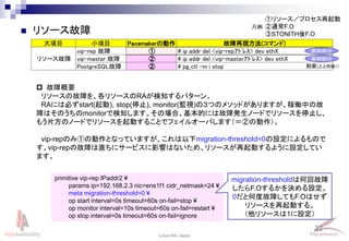 32
Linux-HA Japan
 リソース故障
大項目 小項目 Pacemakerの動作 故障再現方法(コマンド)
リソース故障
vip-rep 故障 ① # ip addr del <vip-repｱﾄﾞﾚｽ> dev ethX
vip-master 故障 ② # ip addr del <vip-masterｱﾄﾞﾚｽ> dev ethX
PostgreSQL故障 ② # pg_ctl -m i stop
①リソース／プロセス再起動
②通常F.O
③STONITH後F.O
凡例
 故障概要
リソースの故障を、各リソースのRAが検知するパターン。
RAには必ずstart(起動), stop(停止), monitor(監視)の３つのメソッドがありますが、稼働中の故
障はそのうちのmonitorで検知します。その場合、基本的には故障発生ノードでリソースを停止し、
もう片方のノードでリソースを起動することでフェイルオーバします（＝②の動作）。
vip-repのみ①の動作となっていますが、これは以下migration-threshold=0の設定によるもので
す。vip-repの故障は直ちにサービスに影響はないため、リソースが再起動するように設定してい
ます。
primitive vip-rep IPaddr2 ¥
params ip=192.168.2.3 nic=ens1f1 cidr_netmask=24 ¥
meta migration-threshold=0 ¥
op start interval=0s timeout=60s on-fail=stop ¥
op monitor interval=10s timeout=60s on-fail=restart ¥
op stop interval=0s timeout=60s on-fail=ignore
migration-thresholdは何回故障
したらF.Oするかを決める設定。
0だと何度故障してもF.Oはせず
リソースを再起動する。
（他リソースは1に設定）
実例紹介
実例紹介
割愛(上と同様↑）
 