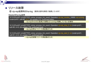 35
Linux-HA Japan
14:14:25 pm01 crmd[37787]: notice: process_lrm_event: Operation vip-rep_monitor_10000: not running
(node=pm01, call=84, rc=7, cib-update=112, confirmed=false)
14:14:25 pm01 crmd[37787]: notice: process_lrm_event: Operation vip-rep_stop_0: ok (node=pm01,
call=90, rc=0, cib-update=116, confirmed=true)
14:14:25 pm01 crmd[37787]: notice: process_lrm_event: Operation vip-rep_start_0: ok (node=pm01,
call=91, rc=0, cib-update=117, confirmed=true)
 リソース故障
 vip-rep故障時のha-log
→vip-repのmonitor(監視)で故障(not running=稼働していない)を検知
→vip-repを停止（リソース再起動のため）
Masterのha-log抜粋
→vip-repを起動（リソース再起動のため）
（重要な箇所を黄色で強調しています）
 