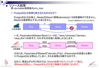 39
Linux-HA Japan
 リソース故障
 vip-master故障後のcrm_mon
 PostgreSQLの故障も表示されるのはなぜ？
PostgreSQLは仕様上、MasterをSlaveに降格(demote)という状態遷移ができません。
Masterは直接停止するしかありません。
MasterStop Slave
の状態遷移
MasterStop Slave
のM/Sリソース
状態遷移
start promote
stop demote
一方、PacemakerはMaster/Slaveリソースを、「start」「promote」「demote」
「stop」の４つの命令で、それぞれの状態に制御しようとします。
そのため、PacemakerがMasterを「demote」すると、(Pacemakerの思惑とは異な
り）PostgreSQLは停止してしまい、それを故障と判断するのです。
なので、残念ながらPG-REXでは、Master故障でのフェイルオーバ後は、
旧Masterは停止し、PostgreSQLが片系で稼働する状態になります。
※Stopから直接Masterになることもできます。
※
 