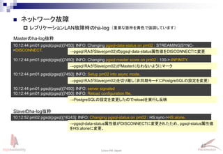 47
Linux-HA Japan
10:12:44 pm01 pgsql(pgsql)[7450]: INFO: Changing pgsql-data-status on pm02 : STREAMING|SYNC-
>DISCONNECT.
10:12:44 pm01 pgsql(pgsql)[7450]: INFO: Changing pgsql master score on pm02 : 100->-INFINITY.
10:12:44 pm01 pgsql(pgsql)[7450]: INFO: Setup pm02 into async mode.
10:12:44 pm01 pgsql(pgsql)[7450]: INFO: server signaled
10:12:44 pm01 pgsql(pgsql)[7450]: INFO: Reload configuration file.
10:12:52 pm02 pgsql(pgsql)[16243]: INFO: Changing pgsql-status on pm02 : HS:sync->HS:alone.
 レプリケーションLAN故障時のha-log
 ネットワーク故障
Masterのha-log抜粋
Slaveのha-log抜粋
→pgsql RAがSlave(pm02)のpgsql-data-status属性値をDISCONNECTに変更
→pgsql RAがSlave(pm02)がMasterになれないようにマーク
→pgsql RAがSlave(pm02)を切り離し（非同期モードにPostgreSQLの設定を変更）
→PostgreSQLの設定を変更したのでreloadを実行し反映
→pgsql-data-status属性値がDISCONNECTに変更されたため、pgsql-status属性値
をHS:aloneに変更。
（重要な箇所を黄色で強調しています）
 