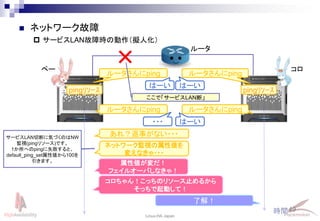 49
Linux-HA Japan
 サービスLAN故障時の動作（擬人化）
 ネットワーク故障
ルータさんにping ルータさんにping
ペー コロ
ここで「サービスLAN断」
時間
はーい
サービスLAN切断に気づくのはNW
監視(pingリソース)です。
1か所へのpingに失敗すると、
default_ping_set属性値から100を
引きます。
はーい
ルータさんにping ルータさんにping
はーい・・・
あれ？返事がない・・・
ネットワーク監視の属性値を
変えなきゃ・・・
）
属性値が変だ！
フェイルオーバしなきゃ！
pingﾘｿｰｽ pingﾘｿｰｽ
コロちゃん！こっちのリソース止めるから
そっちで起動して！
了解！
ルータ
 