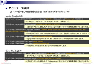 56
Linux-HA Japan
10:29:51 pm01 corosync[9808]: [TOTEM ] A new membership (192.168.1.1:356) was formed. Members left: -1062731518
10:29:52 pm01 pengine[9819]: warning: stage6: Scheduling Node pm02 for STONITH
10:29:59 pm01 stonith-ng[9816]: notice: log_operation: Operation 'reboot' [20958] (call 2 from crmd.9820) for host 'pm02' with
device 'prmStonith2-2' returned: 0 (OK)
10:30:19 pm01 pgsql(pgsql)[21960]: INFO: Setup pm02 into async mode.
10:30:19 pm01 pgsql(pgsql)[21960]: INFO: server signaled
10:30:19 pm01 pgsql(pgsql)[21960]: INFO: Reload configuration file.
10:29:51 pm02 corosync[51694]: [TOTEM ] A new membership (192.168.1.2:356) was formed. Members left: -1062731519
10:29:52 pm02 pengine[51706]: warning: stage6: Scheduling Node pm01 for STONITH
 ハートビートLAN故障時のha-log
 ネットワーク故障
Masterのha-log抜粋
Slaveのha-log抜粋
→pgsql RAがSlave(pm02)を切り離し（非同期モードにPostgreSQLの設定を変更）
→PostgreSQLの設定を変更したのでreloadを実行し反映
→クラスタのメンバが192.168.1.1のみになった（1台離脱した）。
→(急にクラスタから離脱したので)Slave(pm02)をSTONITH(強制電源断)することに決定。
→Slave(pm02)のSTONITHがprmStonith2-2リソースを使用して成功(リターンコード0)した。
→クラスタのメンバが192.168.1.2のみになった（1台離脱した）。
→(急にクラスタから離脱したので)Slave(pm01)をSTONITH(強制電源断)することに決定。
（重要な箇所を黄色で強調しています）
 
