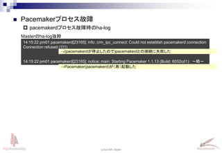 67
Linux-HA Japan
14:15:22 pm01 pacemakerd[23165]: info: crm_ipc_connect: Could not establish pacemakerd connection:
Connection refused (111)
14:15:22 pm01 pacemakerd[23165]: notice: main: Starting Pacemaker 1.1.13 (Build: 6052cd1): ～略～
 Pacemakerプロセス故障
 pacemakerdプロセス故障時のha-log
→(pacemakerdが停止したので)pacemakerdとの接続に失敗した
→Pacemaker(pacemakerd)が（再）起動した
Masterのha-log抜粋
 