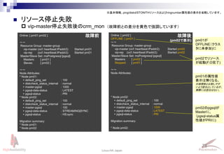 78
Linux-HA Japan
 リソース停止失敗
 vip-master停止失敗後のcrm_mon
Online: [ pm01 pm02 ]
～～
Resource Group: master-group
vip-master (ocf::heartbeat:IPaddr2): Started pm01
vip-rep (ocf::heartbeat:IPaddr2): Started pm01
Master/Slave Set: msPostgresql [pgsql]
Masters: [ pm01 ]
Slaves: [ pm02 ]
～～
Node Attributes:
* Node pm01:
+ default_ping_set : 100
+ diskcheck_status_internal : normal
+ master-pgsql : 1000
+ pgsql-data-status : LATEST
+ pgsql-status : PRI
* Node pm02:
+ default_ping_set : 100
+ diskcheck_status_internal : normal
+ master-pgsql : 100
+ pgsql-data-status : STREAMING|SYNC
+ pgsql-status : HS:sync
Migration summary:
* Node pm01:
* Node pm02:
※基本情報、ping/diskd/STONITHリソースおよびringnumber属性値の表示を省略しています。
故障前 Online: [ pm02 ]
OFFLINE: [ pm01 ]
～～
Resource Group: master-group
vip-master (ocf::heartbeat:IPaddr2): Started pm02
vip-rep (ocf::heartbeat:IPaddr2): Started pm02
Master/Slave Set: msPostgresql [pgsql]
Masters: [ pm02 ]
Stopped: [ pm01 ]
～～
Node Attributes:
* Node pm02:
+ default_ping_set : 100
+ diskcheck_status_internal : normal
+ master-pgsql : 1000
+ pgsql-data-status : LATEST
+ pgsql-status : PRI
Migration summary:
* Node pm02:
pm01が
OFFLINE（クラス
タに未参加)に
故障後
(pm02で表示)
pm02でリソース
が起動(F.O完了)
pm01の属性値
表示は無くなる。
※故障前と比較しやす
いよう空白としているが、
実際には空白はない。
pm02のpgsqlが
Masterに。
（pgsql-status属
性値がPRIに)
（故障前との差分を黄色で強調しています）
 