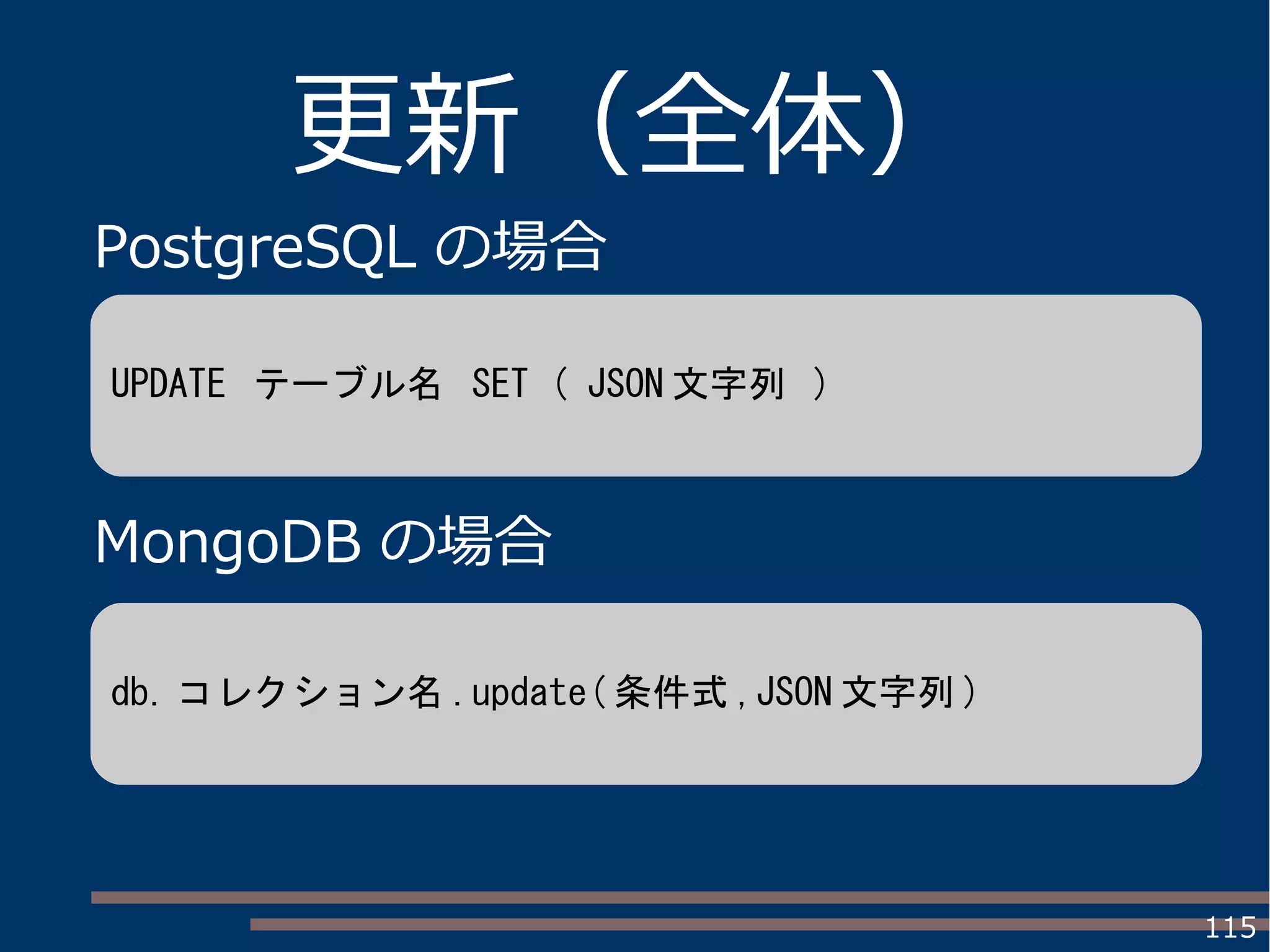 115
更新（全体）
PostgreSQL の場合
MongoDB の場合
UPDATE テーブル名 SET ( JSON 文字列 )
db. コレクション名 .update( 条件式 ,JSON 文字列 )
 