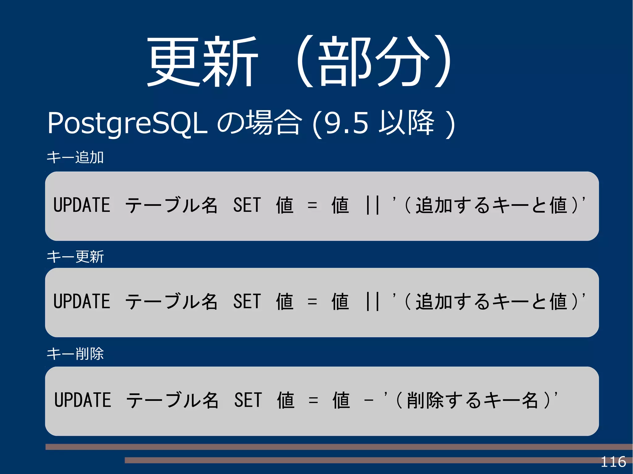 116
更新（部分）
PostgreSQL の場合 (9.5 以降 )
UPDATE テーブル名 SET 値 = 値 || '( 追加するキーと値 )'
UPDATE テーブル名 SET 値 = 値 || '( 追加するキーと値 )'
UPDATE テーブル名 SET 値 = 値 - '( 削除するキー名 )'
キー追加
キー更新
キー削除
 