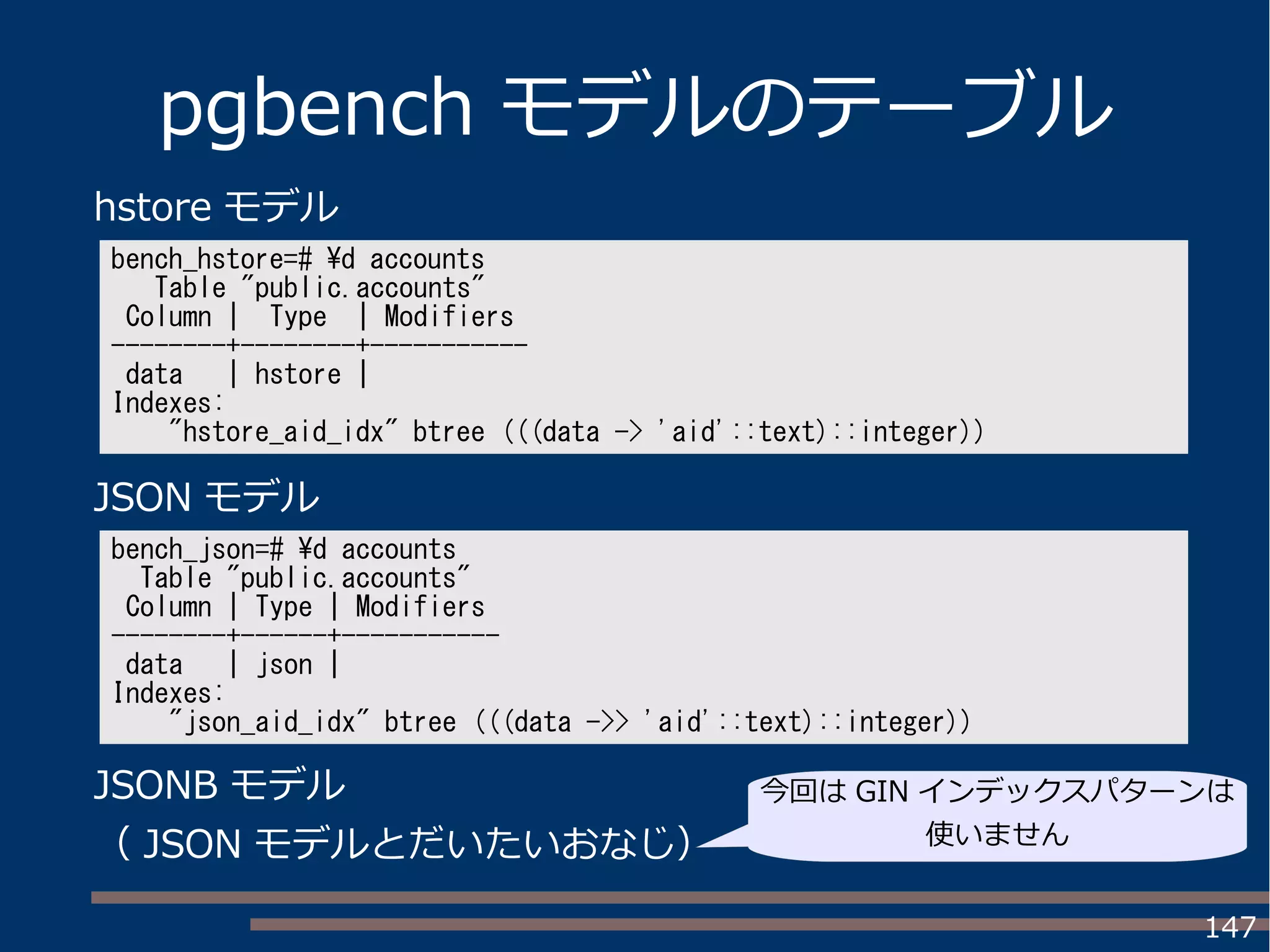 147
pgbench モデルのテーブル
bench_hstore=# d accounts
Table "public.accounts"
Column | Type | Modifiers
--------+--------+-----------
data | hstore |
Indexes:
"hstore_aid_idx" btree (((data -> 'aid'::text)::integer))
hstore モデル
JSONB モデル
bench_json=# d accounts
Table "public.accounts"
Column | Type | Modifiers
--------+------+-----------
data | json |
Indexes:
"json_aid_idx" btree (((data ->> 'aid'::text)::integer))
JSON モデル
（ JSON モデルとだいたいおなじ）
今回は GIN インデックスパターンは
使いません
 