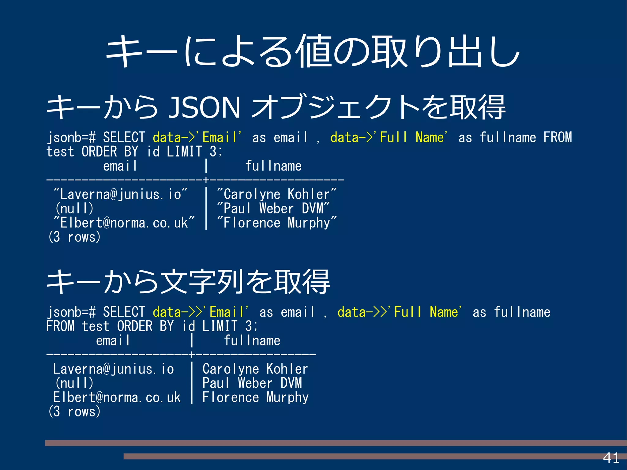 41
キーによる値の取り出し
キーから JSON オブジェクトを取得
jsonb=# SELECT data->'Email' as email , data->'Full Name' as fullname FROM
test ORDER BY id LIMIT 3;
email | fullname
----------------------+-------------------
"Laverna@junius.io" | "Carolyne Kohler"
(null) | "Paul Weber DVM"
"Elbert@norma.co.uk" | "Florence Murphy"
(3 rows)
キーから文字列を取得
jsonb=# SELECT data->>'Email' as email , data->>'Full Name' as fullname
FROM test ORDER BY id LIMIT 3;
email | fullname
--------------------+-----------------
Laverna@junius.io | Carolyne Kohler
(null) | Paul Weber DVM
Elbert@norma.co.uk | Florence Murphy
(3 rows)
 