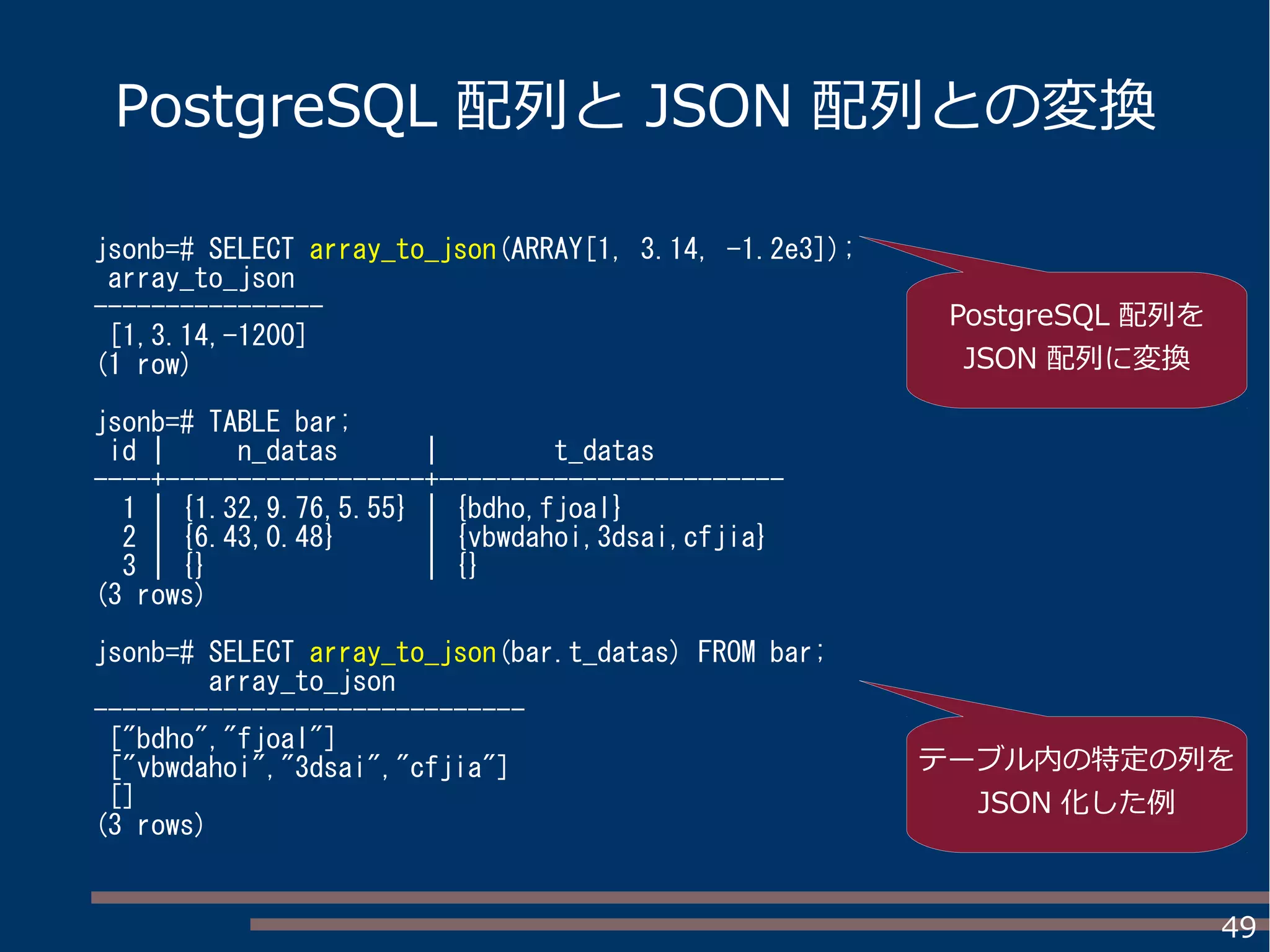 49
PostgreSQL 配列と JSON 配列との変換
jsonb=# SELECT array_to_json(ARRAY[1, 3.14, -1.2e3]);
array_to_json
----------------
[1,3.14,-1200]
(1 row)
jsonb=# TABLE bar;
id | n_datas | t_datas
----+------------------+------------------------
1 | {1.32,9.76,5.55} | {bdho,fjoal}
2 | {6.43,0.48} | {vbwdahoi,3dsai,cfjia}
3 | {} | {}
(3 rows)
jsonb=# SELECT array_to_json(bar.t_datas) FROM bar;
array_to_json
------------------------------
["bdho","fjoal"]
["vbwdahoi","3dsai","cfjia"]
[]
(3 rows)
PostgreSQL 配列を
JSON 配列に変換
テーブル内の特定の列を
JSON 化した例
 