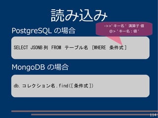 114
読み込み
PostgreSQL の場合
MongoDB の場合
SELECT JSONB 列 FROM テーブル名 [WHERE 条件式 ]
db. コレクション名 .find([ 条件式 ])
->>' キー名 ' 演算子 値
@> ' キー名 : 値 '
 