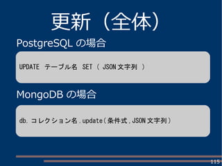 115
更新（全体）
PostgreSQL の場合
MongoDB の場合
UPDATE テーブル名 SET ( JSON 文字列 )
db. コレクション名 .update( 条件式 ,JSON 文字列 )
 