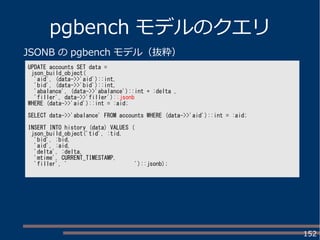 152
pgbench モデルのクエリ
UPDATE accounts SET data =
json_build_object(
'aid', (data->>'aid')::int,
'bid', (data->>'bid')::int,
'abalance', (data->>'abalance')::int + :delta ,
'filler', data->>'filler')::jsonb
WHERE (data->>'aid')::int = :aid;
SELECT data->>'abalance' FROM accounts WHERE (data->>'aid')::int = :aid;
INSERT INTO history (data) VALUES (
json_build_object('tid', :tid,
'bid', :bid,
'aid', :aid,
'delta', :delta,
'mtime', CURRENT_TIMESTAMP,
'filler', ' ')::jsonb);
JSONB の pgbench モデル（抜粋）
 