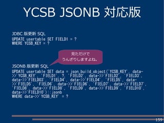 159
YCSB JSONB 対応版
JDBC 版更新 SQL
UPDATE usertable SET FIELD1 = ?
WHERE YCSB_KEY = ?
JSONB 版更新 SQL
UPDATE usertable SET data = json_build_object('YCSB_KEY', data-
>>'YCSB_KEY', 'FIELD1', ?, 'FIELD2', data->>'FIELD2', 'FIELD3',
data->>'FIELD03', 'FIELD4', data->>'FIELD4', 'FIELD5', data-
>>'FIELD5', 'FIELD6', data->>'FIELD6', 'FIELD7', data->>'FIELD7',
'FIELD8', data->>'FIELD8', 'FIELD9', data->>'FIELD9', 'FIELD10',
data->>'FIELD10')::jsonb
WHERE data->>'YCSB_KEY' = ?
見ただけで
うんざりしますよね。
 