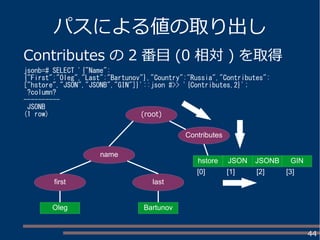 44
パスによる値の取り出し
Contributes の 2 番目 (0 相対 ) を取得
jsonb=# SELECT '{"Name":
{"First":"Oleg","Last":"Bartunov"},"Country":"Russia","Contributes":
["hstore","JSON","JSONB","GIN"]}'::json #>> '{Contributes,2}';
?column?
----------
JSONB
(1 row)
Contributes
name
first last
Oleg
hstore
(root)
JSON JSONB GIN
[0] [1] [2] [3]
Bartunov
 