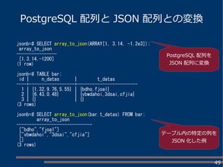 49
PostgreSQL 配列と JSON 配列との変換
jsonb=# SELECT array_to_json(ARRAY[1, 3.14, -1.2e3]);
array_to_json
----------------
[1,3.14,-1200]
(1 row)
jsonb=# TABLE bar;
id | n_datas | t_datas
----+------------------+------------------------
1 | {1.32,9.76,5.55} | {bdho,fjoal}
2 | {6.43,0.48} | {vbwdahoi,3dsai,cfjia}
3 | {} | {}
(3 rows)
jsonb=# SELECT array_to_json(bar.t_datas) FROM bar;
array_to_json
------------------------------
["bdho","fjoal"]
["vbwdahoi","3dsai","cfjia"]
[]
(3 rows)
PostgreSQL 配列を
JSON 配列に変換
テーブル内の特定の列を
JSON 化した例
 