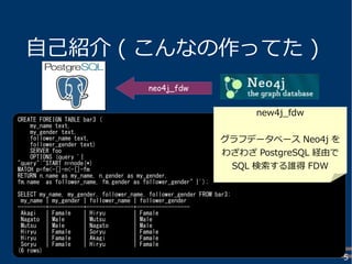5
自己紹介 ( こんなの作ってた )
CREATE FOREIGN TABLE bar3 (
my_name text,
my_gender text,
follower_name text,
follower_gender text)
SERVER foo
OPTIONS (query '{
"query":"START n=node(*)
MATCH p=fm<-[]-n<-[]-fm
RETURN n.name as my_name, n.gender as my_gender,
fm.name as follower_name, fm.gender as follower_gender" }');
SELECT my_name, my_gender, follower_name, follower_gender FROM bar3;
my_name | my_gender | follower_name | follower_gender
---------+-----------+---------------+-----------------
Akagi | Famale | Hiryu | Famale
Nagato | Male | Mutsu | Male
Mutsu | Male | Nagato | Male
Hiryu | Famale | Soryu | Famale
Hiryu | Famale | Akagi | Famale
Soryu | Famale | Hiryu | Famale
(6 rows)
new4j_fdw
グラフデータベース Neo4j を
わざわざ PostgreSQL 経由で
SQL 検索する誰得 FDW
neo4j_fdw
 