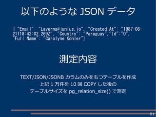 81
以下のような JSON データ
{ "Email": "Laverna@junius.io", "Created At": "1987-08-
21T18:42:02.269Z", "Country": "Paraguay","Id":"0",
"Full Name": "Carolyne Kohler"}
測定内容
TEXT/JSON/JSONB カラムのみをもつテーブルを作成
上記 1 万件を 10 回 COPY した後の
テーブルサイズを pg_relation_size() で測定
 