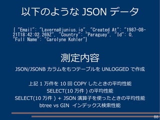 88
以下のような JSON データ
{ "Email": "Laverna@junius.io", "Created At": "1987-08-
21T18:42:02.269Z", "Country": "Paraguay", "Id": 0,
"Full Name": "Carolyne Kohler"}
測定内容
JSON/JSONB カラムをもつテーブルを UNLOGGED で作成
上記 1 万件を 10 回 COPY したときの平均性能
SELECT(10 万件 ) の平均性能
SELECT(10 万件 ) ＋ JSON 演算子を使ったときの平均性能
btree vs GIN インデックス検索性能
 