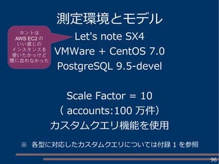 96
測定環境とモデル
Let's note SX4
VMWare + CentOS 7.0
PostgreSQL 9.5-devel
Scale Factor = 10
（ accounts:100 万件）
カスタムクエリ機能を使用
ホントは
AWS EC2 の
いい感じの
インスタンスを
使いたかっけど
間に合わなかった
※ 各型に対応したカスタムクエリについては付録 1 を参照
 