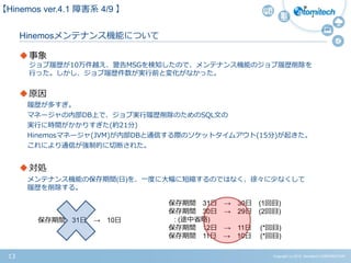 Copyright (c) 2015 Atomitech CORPORATION13
Hinemosメンテナンス機能について
事象
ジョブ履歴が10万件越え、警告MSGを検知したので、メンテナンス機能のジョブ履歴削除を
行った。しかし、ジョブ履歴件数が実行前と変化がなかった。
原因
履歴が多すぎ。
マネージャの内部DB上で、ジョブ実行履歴削除のためのSQL文の
実行に時間がかかりすぎた(約21分)
Hinemosマネージャ(JVM)が内部DBと通信する際のソケットタイムアウト(15分)が起きた。
これにより通信が強制的に切断された。
対処
メンテナンス機能の保存期間(日)を、一度に大幅に短縮するのではなく、徐々に少なくして
履歴を削除する。
保存期間 31日 → 30日 (1回目)
保存期間 30日 → 29日 (2回目)
: (途中省略)
保存期間 12日 → 11日 (*回目)
保存期間 11日 → 10日 (*回目)
保存期間 31日 → 10日
【Hinemos ver.4.1 障害系 4/9 】
 