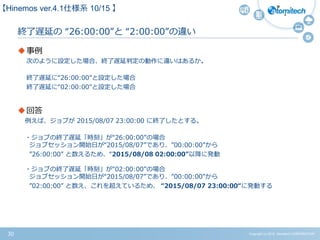 Copyright (c) 2015 Atomitech CORPORATION30
終了遅延の “26:00:00”と “2:00:00”の違い
事例
次のように設定した場合、終了遅延判定の動作に違いはあるか。
終了遅延に“26:00:00”と設定した場合
終了遅延に“02:00:00"と設定した場合
回答
例えば、ジョブが 2015/08/07 23:00:00 に終了したとする。
・ジョブの終了遅延「時刻」が“26:00:00”の場合
ジョブセッション開始日が“2015/08/07”であり、”00:00:00”から
”26:00:00” と数えるため、“2015/08/08 02:00:00”以降に発動
・ジョブの終了遅延「時刻」が“02:00:00”の場合
ジョブセッション開始日が“2015/08/07”であり、”00:00:00”から
”02:00:00” と数え、これを超えているため、 “2015/08/07 23:00:00“に発動する
【Hinemos ver.4.1仕様系 10/15 】
 