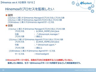 Copyright (c) 2015 Atomitech CORPORATION35
Hinemosのプロセスを監視したい
疑問
(1)Linux に導入するHinemos Managerのプロセス名とプロセス数
(2)Linux に導入するHinemos Agentのプロセス名とプロセス数
(3)Windows に導入するHinemos Agentのサービス名
回答
(1)Linux に導入するHinemos Managerのプロセス名とプロセス数
プロセス名 : ${JAVA_HOME}/bin/java
引数 : .*-Dhinemos¥.manager.*
プロセス数 : 1個以上
(2)Linux に導入するHinemos Agentのプロセス名とプロセス数
プロセス名 : ${JAVA_HOME}/bin/java
引数 : .*-Dhinemos¥.agent.*
プロセス数 : 1個以上
(3)Windows に導入するHinemos Agentのサービス名
サービス名 : HinemosAgent
※Hinemosマネージャ自ら、自身のプロセスを監視することは推奨していない。
監視したい場合は、もう一台Hinemosマネージャを用意するなどして相互監視を行う。
【Hinemos ver.4.1仕様系 15/15 】
 