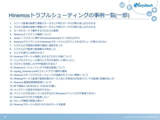 Copyright (c) 2015 Atomitech CORPORATION8
1. リソース監視の結果で情報ステータスと不明ステータスが繰り返し出力される
2. プロセス監視の結果で情報ステータスと不明ステータスが繰り返し出力される
3. カーネルモードで動作するプロセスの監視
4. Hinemosメンテナンス機能について
5. Javaヒープメモリに関するHinemosInternalエラーが出力された
6. HinemosクライアントからHinemosマネージャにログインできるがビューが表示されない
7. システムログ監視の結果の通知に遅延があった
8. システムログ監視で監視漏れが発生した
9. ジョブの実行に30秒かかる？
10. Hinemosマネージャ接続におけるプロキシ中継について
11. ジョブのスケジュール実行にて月日を指定して実行したい
12. プロキシを経由したHTTP監視の方法は？
13. Hinemosエージェントレスで可能な監視について
14. rsyslog_hinemos.confのコメントアウト箇所の意味
15. Hinemosマネージャからエージェントが認識されていない事象について
16. Windowsサービス監視で監視対象のサービス名に半角空白が含まれていても監視に影響はないか
17. Hinemos 履歴保管期間変更について
18. 終了遅延の “26:00:00”と “2:00:00”の違い
19. メンテナンス設定の作成が行えない
20. イベントログ名はあっているはずなのにWindowsイベントログが監視できない
21. Hinemosのプロセスを監視したい
22. カレンダ機能の登録上限は？
23. Hinemosマネージャ2台からの1台のサーバを監視
Hinemosトラブルシューティングの事例一覧(一部)
 