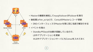 Masterの障害を検知してmysqlfailoverがFailoverを実行
後処理(after_script)で、ConsulのMasterレコード更新
DNSインターフェィスでMasterを常に同じ名前で解決できる
イベントを発火
StandbyやSlaveの台数が変動しているので、 
LBやアプリケーションを更新 
※LBやアプリケーションサーバにもConsulを入れておく
25
 