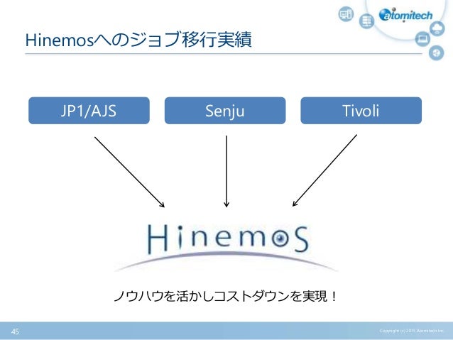 プロが解説 Hinemosによる運用管理テクニック