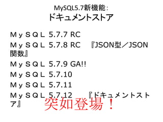 MySQL5.7新機能：
ドキュメントストア
ＭｙＳＱＬ 5.7.7 RC
ＭｙＳＱＬ 5.7.8 RC 『JSON型／JSON
関数』
ＭｙＳＱＬ 5.7.9 GA!!
ＭｙＳＱＬ 5.7.10
ＭｙＳＱＬ 5.7.11
ＭｙＳＱＬ 5.7.12 『ドキュメントスト
ア』 突如登場！
 