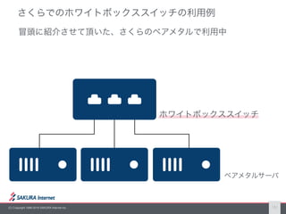 (C) Copyright 1996-2016 SAKURA Internet Inc. 11
 